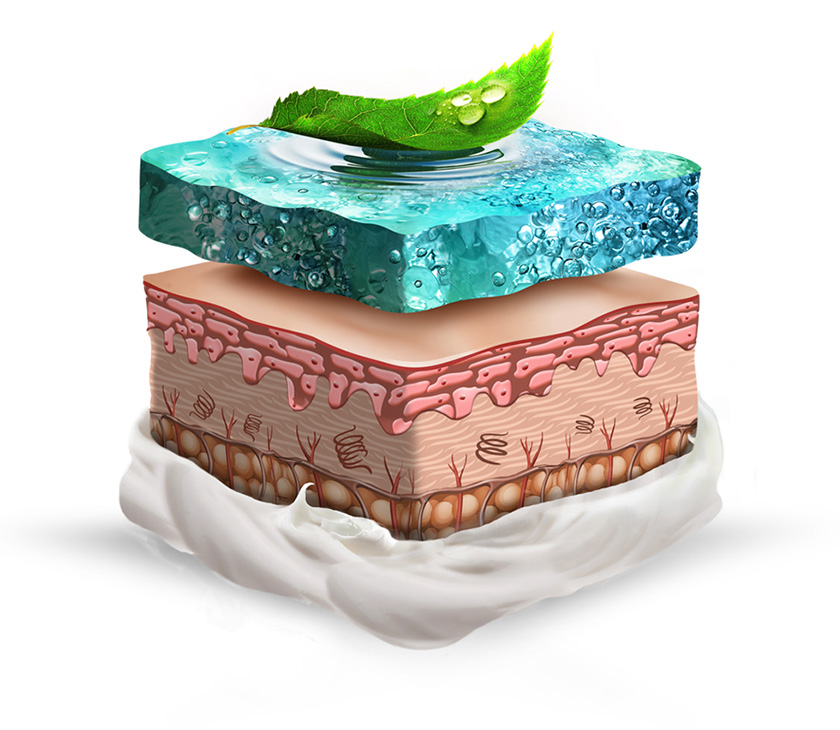 Personal Care